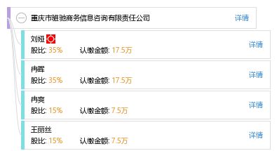 重慶市騅馳商務信息咨詢有限責任公司