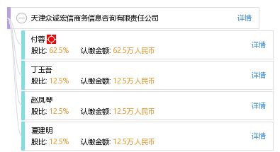天津眾誠宏信商務(wù)信息咨詢有限責(zé)任公司